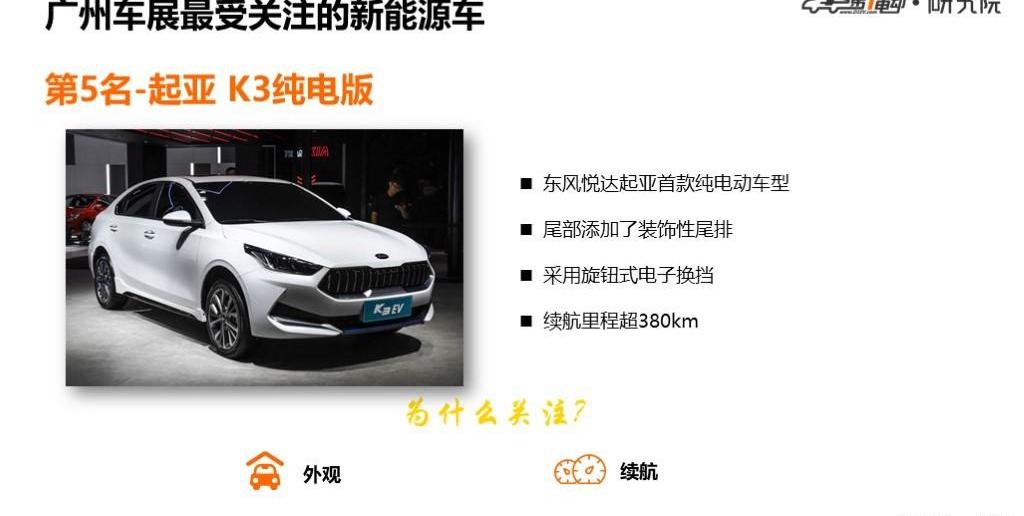 DS, Discovery, Chang 'an, Volkswagen, Magotan 