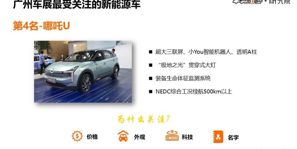 DS, Discovery, Chang 'an, Volkswagen, Magotan 