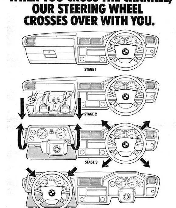 Ford, Toyota, BMW, Defender, Camry