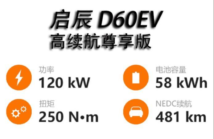qichen, qichen D60, qichen D60 EV, Nissan, Dongfeng