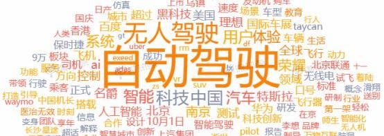 Beijing, Century, Mercedes-Benz, Volkswagen, Red Flag