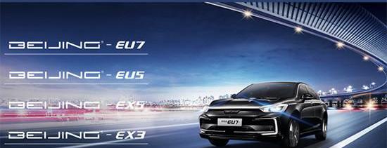 GAC Group, Beijing, Chang'an, Dongfeng, FAW