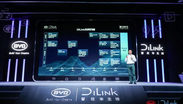 BYD, Beijing, concept, remote