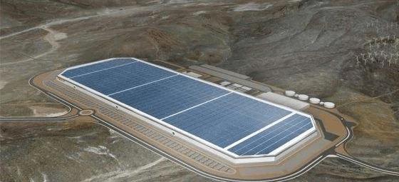 Tesla, BMW, Ford, Volkswagen, Southeast
