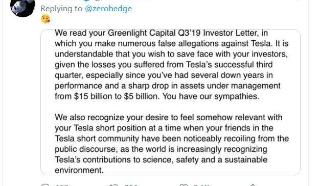Tesla, Beijing