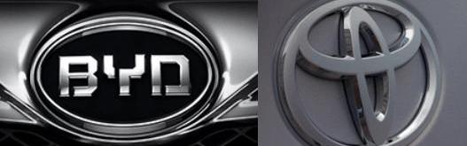 Toyota, BYD, Mercedes-Benz, Beijing, Volkswagen