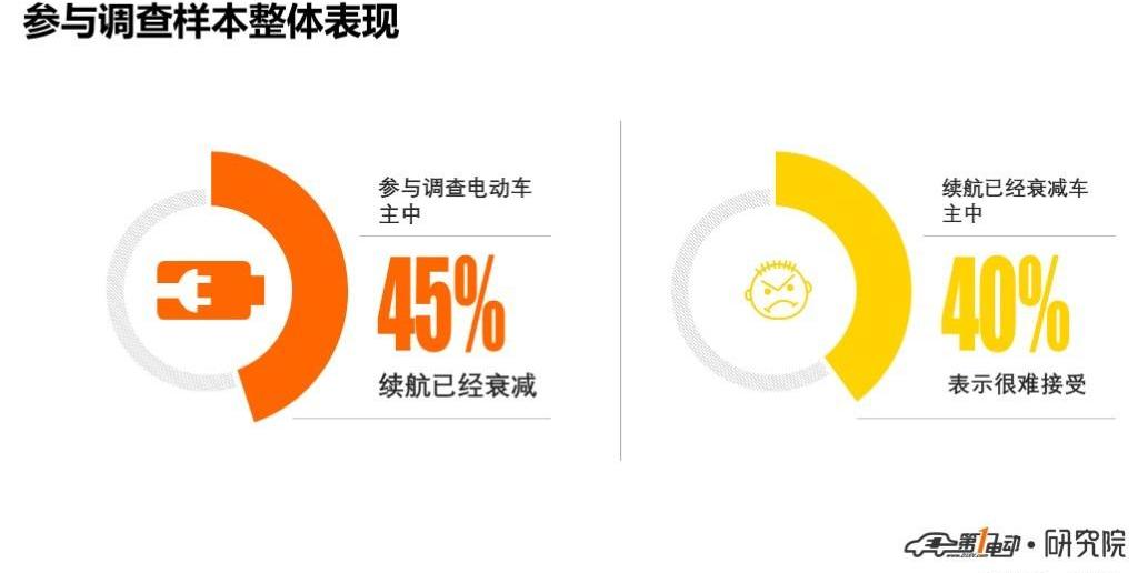 BYD, Emgrand EV, Discovery, Emgrand, Jianghuai