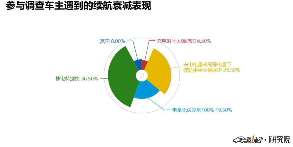 BYD, Emgrand EV, Discovery, Emgrand, Jianghuai
