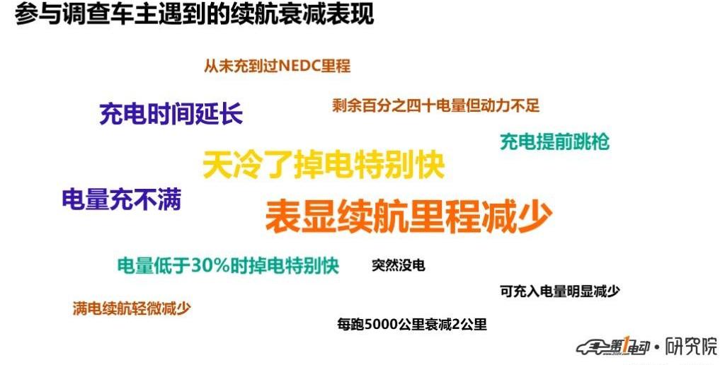 BYD, Emgrand EV, Discovery, Emgrand, Jianghuai