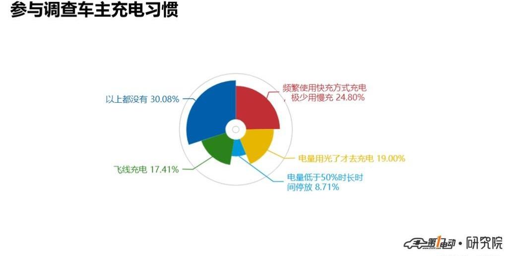 BYD, Emgrand EV, Discovery, Emgrand, Jianghuai