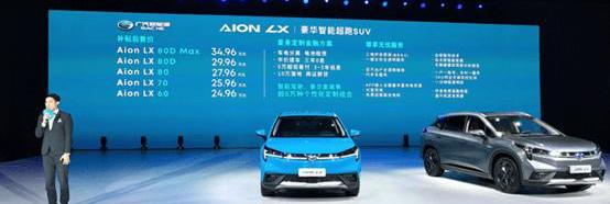 Beijing, Tesla, Xiaopeng, Porsche, Cannon