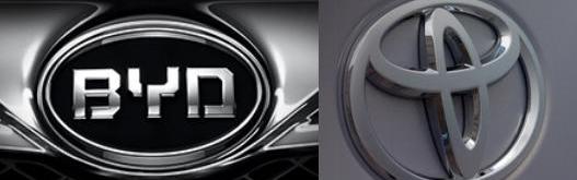 Tesla, BYD, Toyota, Weilai, Model 3
