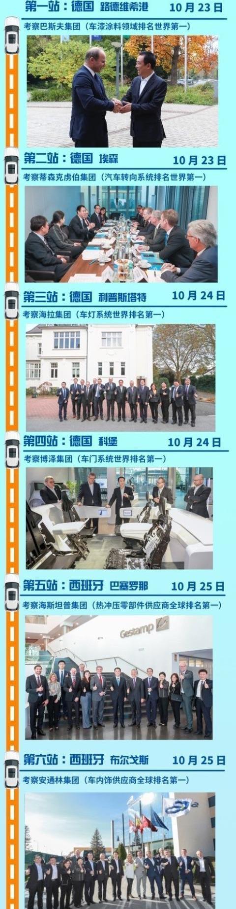 Toyota, Hengchi
