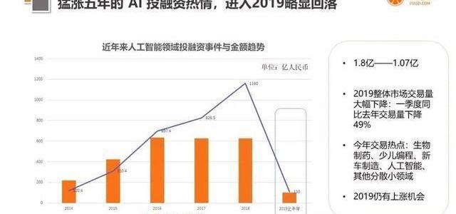 炮,发现,摩根,曼