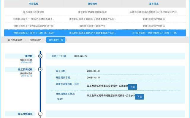 Tesla, Mercedes-Benz, Model 3, Audi, BMW