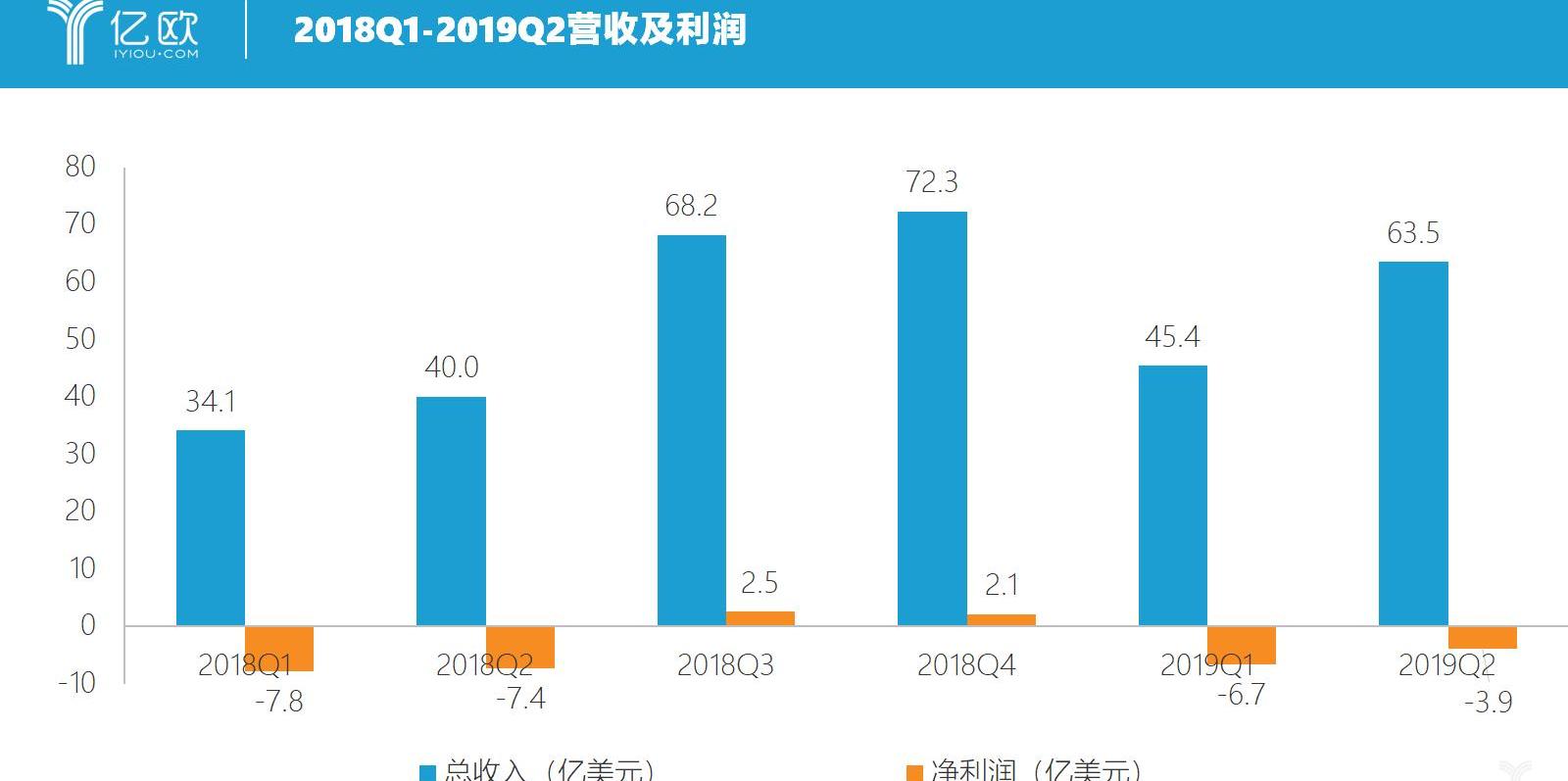 Tesla, model 3, model x, model s, model y