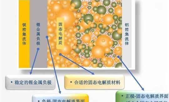 比亚迪,世纪,大众