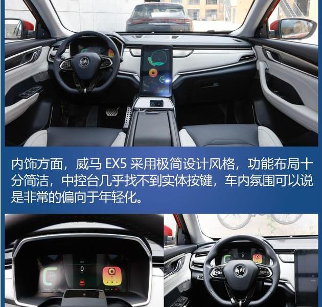 Weilai, Tucki, Tucki G3, Weimar EX5, Weilai ES6
