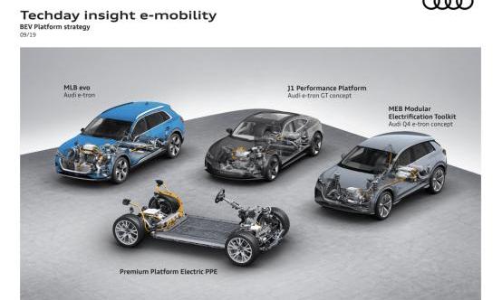 Audi, Volkswagen, FAW, Audi A6, Porsche