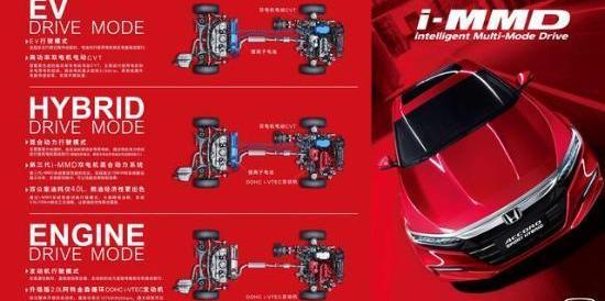 Accord, Honda