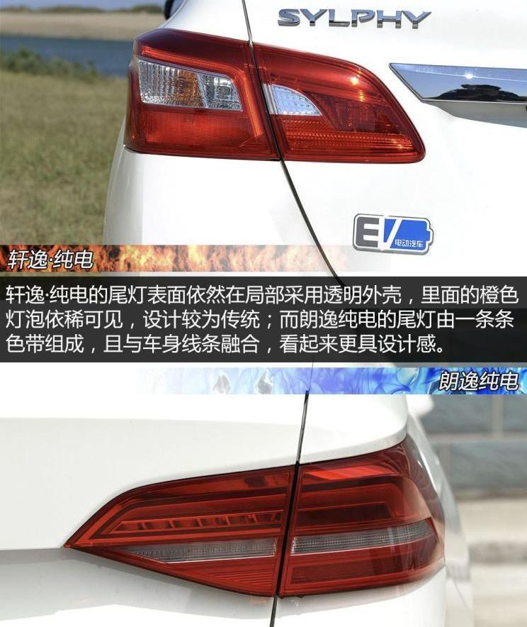lavida, sylphy