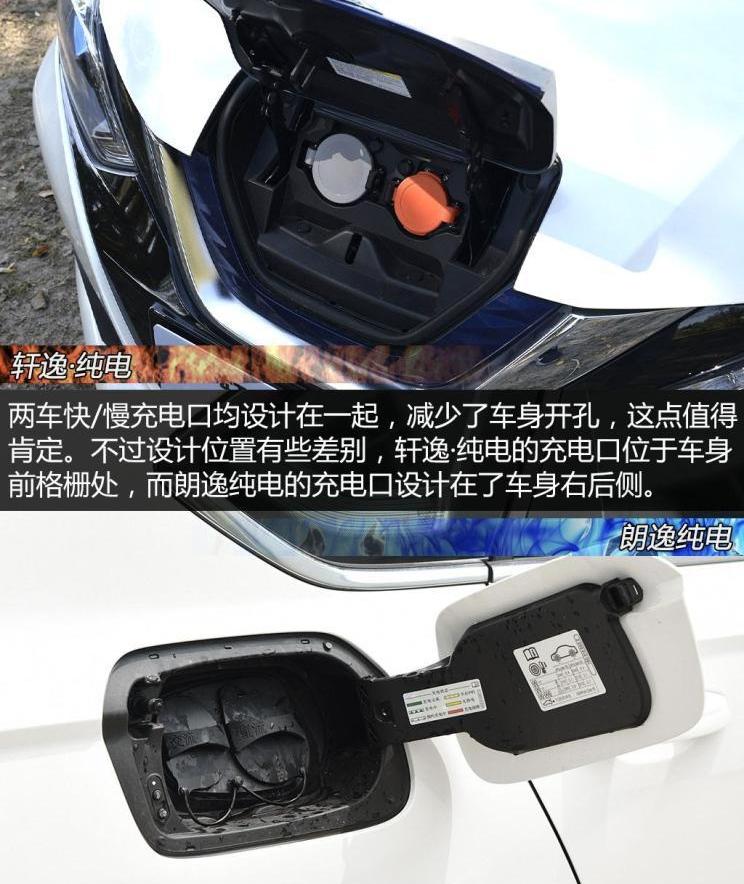lavida, sylphy