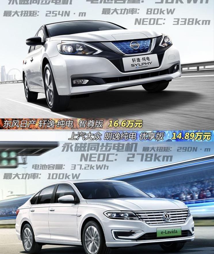 lavida, sylphy