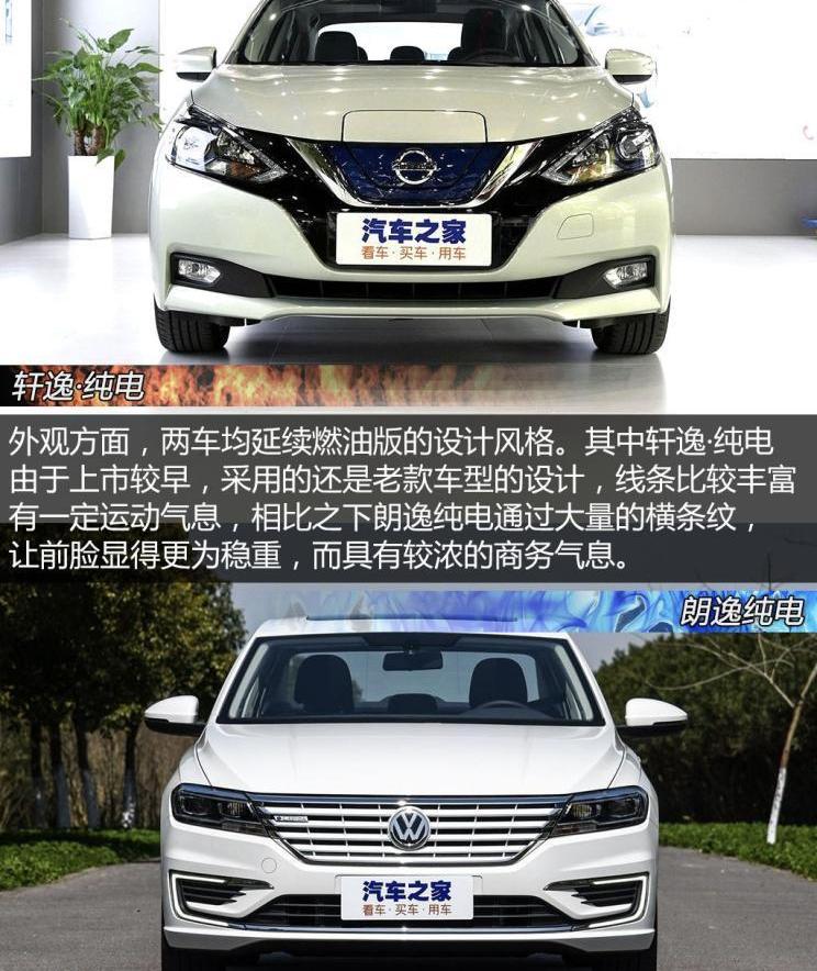 lavida, sylphy