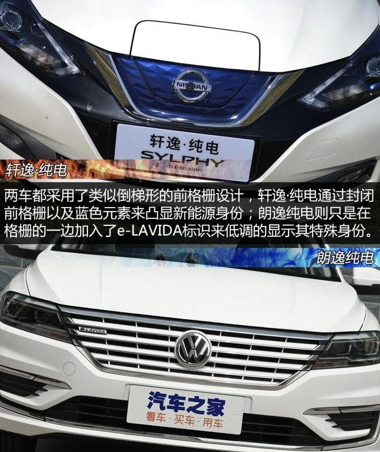 lavida, sylphy