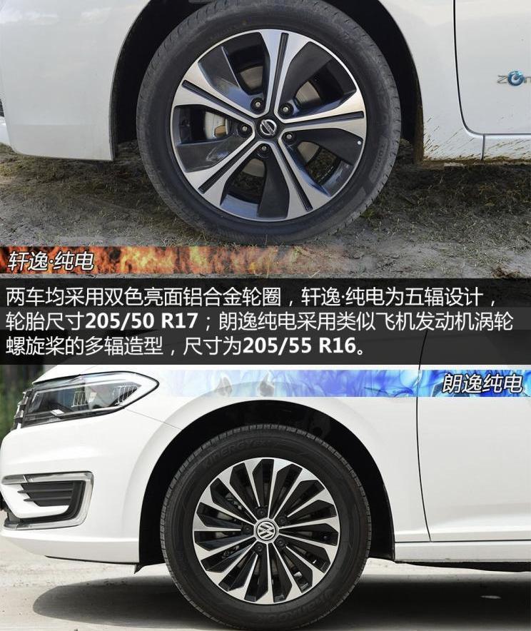 lavida, sylphy