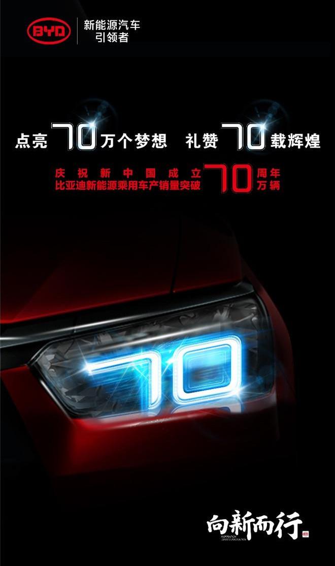 BYD, Toyota