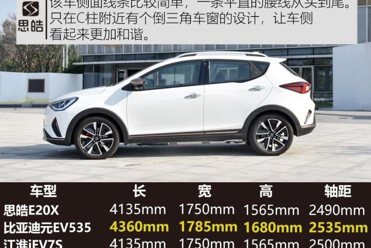 思皓,大众,北京,江淮