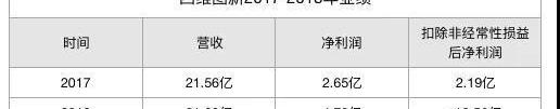 BMW, Century, Mercedes-Benz, Beijing