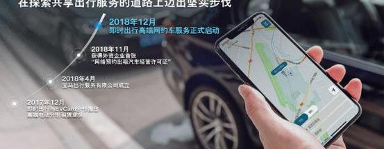 BMW, Beijing, concept