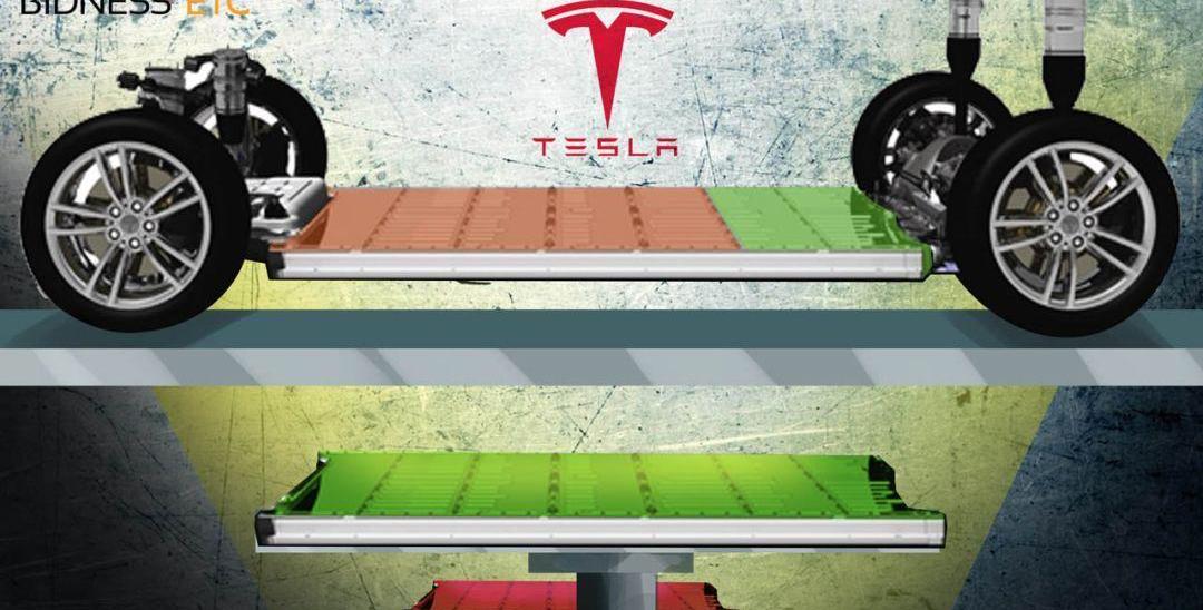 Weilai, Tesla, Beijing, Weilai ES8, Weilai ES6
