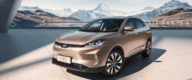 Weimar Motors, Weimar EX5, Geely Motors, Discovery