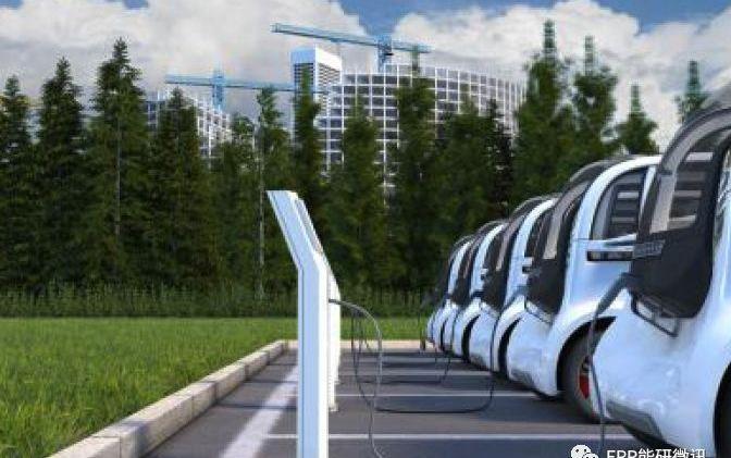 Discover Tesla