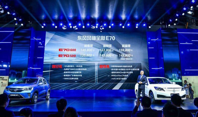 lectra, Toyota, Dongfeng, Jetway, Jetway X70s
