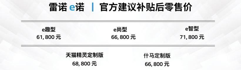 lectra, Toyota, Dongfeng, Jetway, Jetway X70s