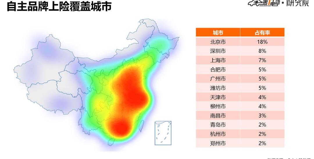 BYD, BMW, Beijing, Volkswagen, Roewe
