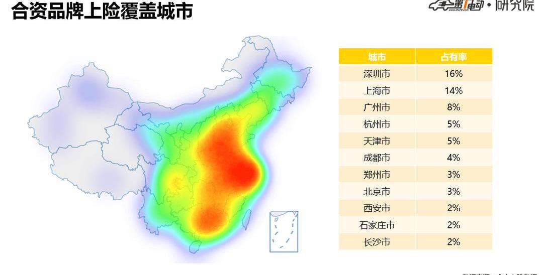 BYD, BMW, Beijing, Volkswagen, Roewe