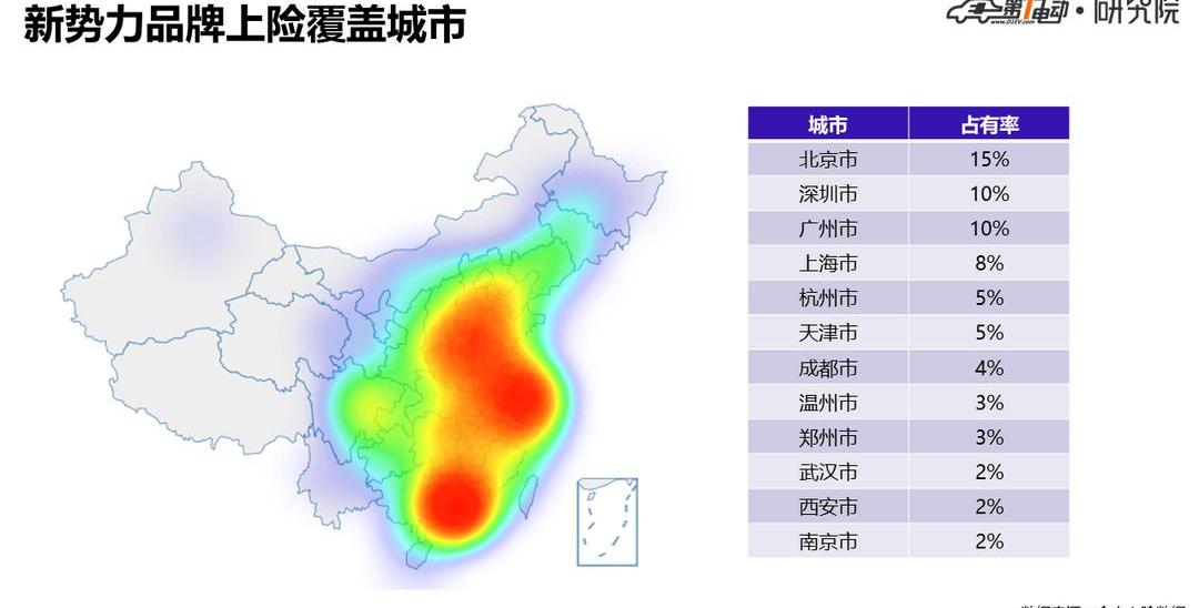 BYD, BMW, Beijing, Volkswagen, Roewe