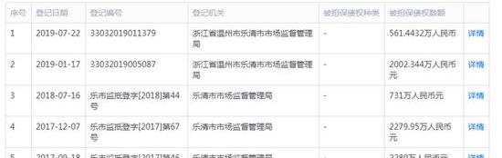Geely Automobile, FAW, Volkswagen, Changan, Hyundai