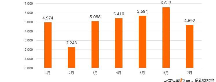 BYD, AION S, Volkswagen, lavida, Dongfeng