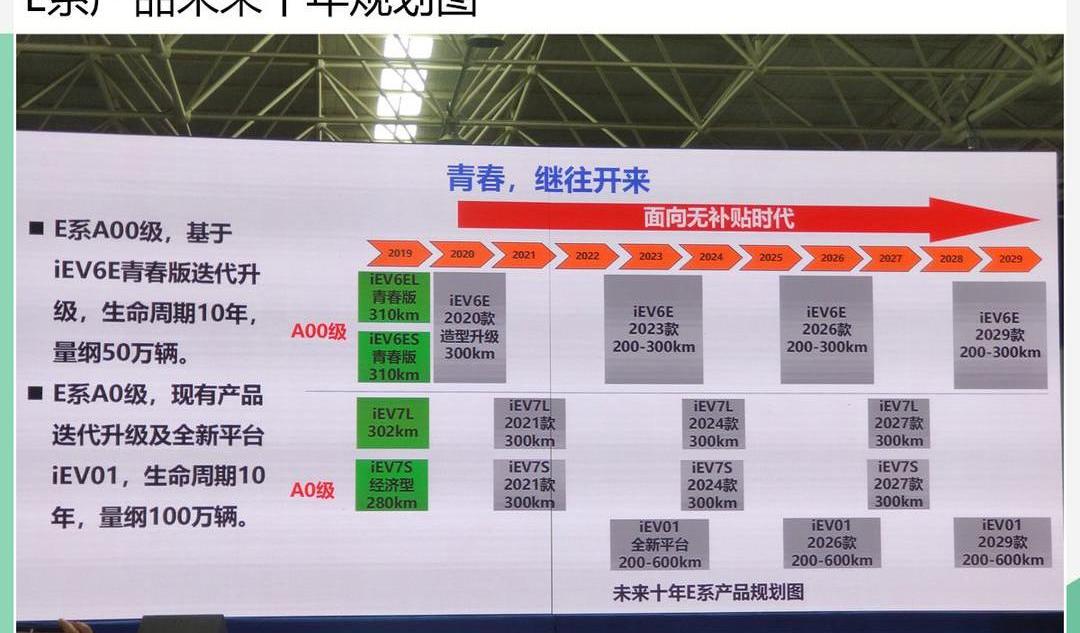 jianghuai