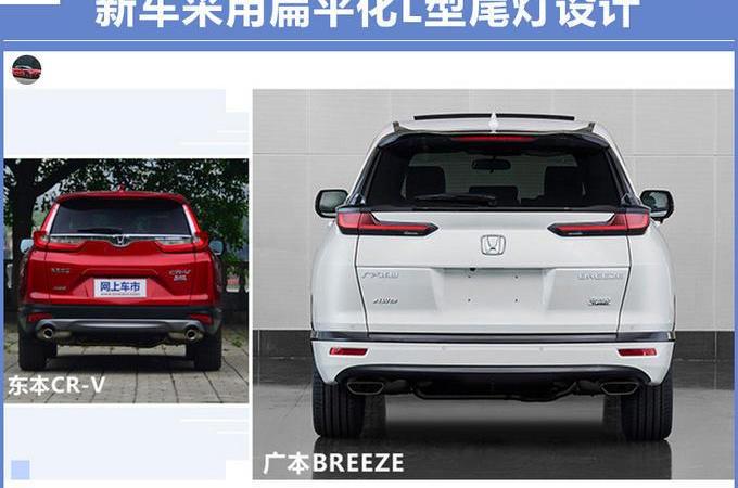 Honda, Haoying, Binzhi, Guandao, Honda CR-V