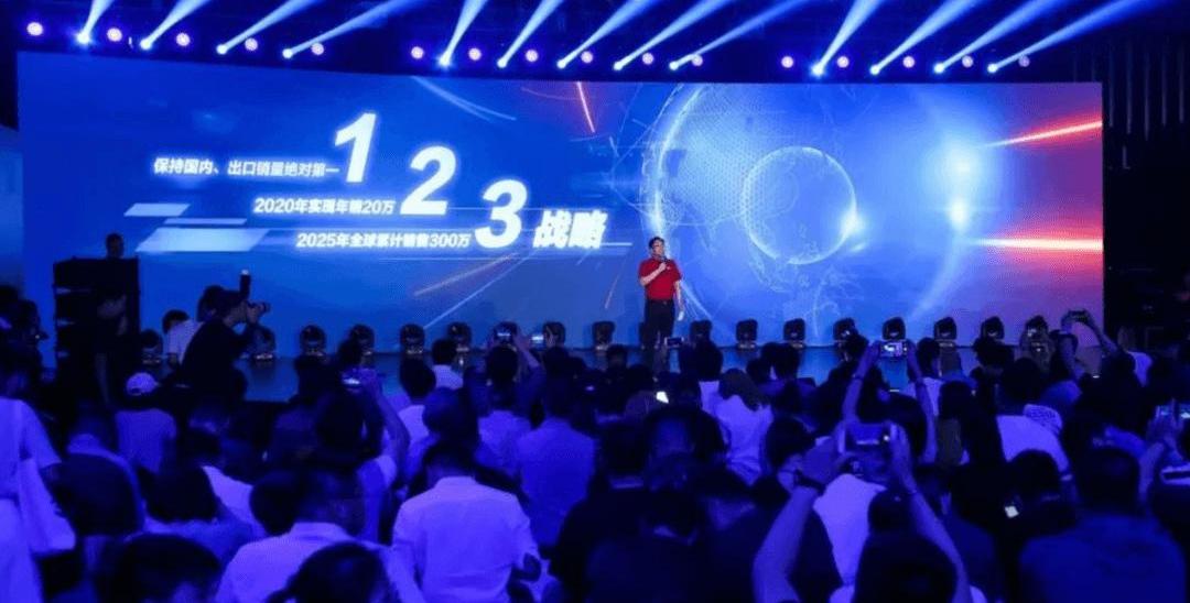 Great Wall, Haval, Euler, southeast, concept