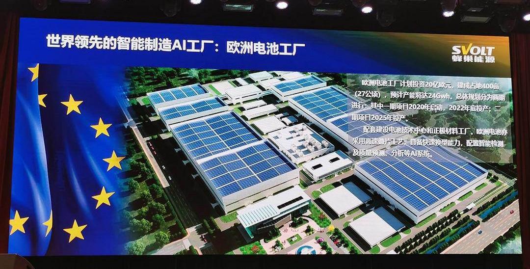Great Wall, Haval, Euler, southeast, concept