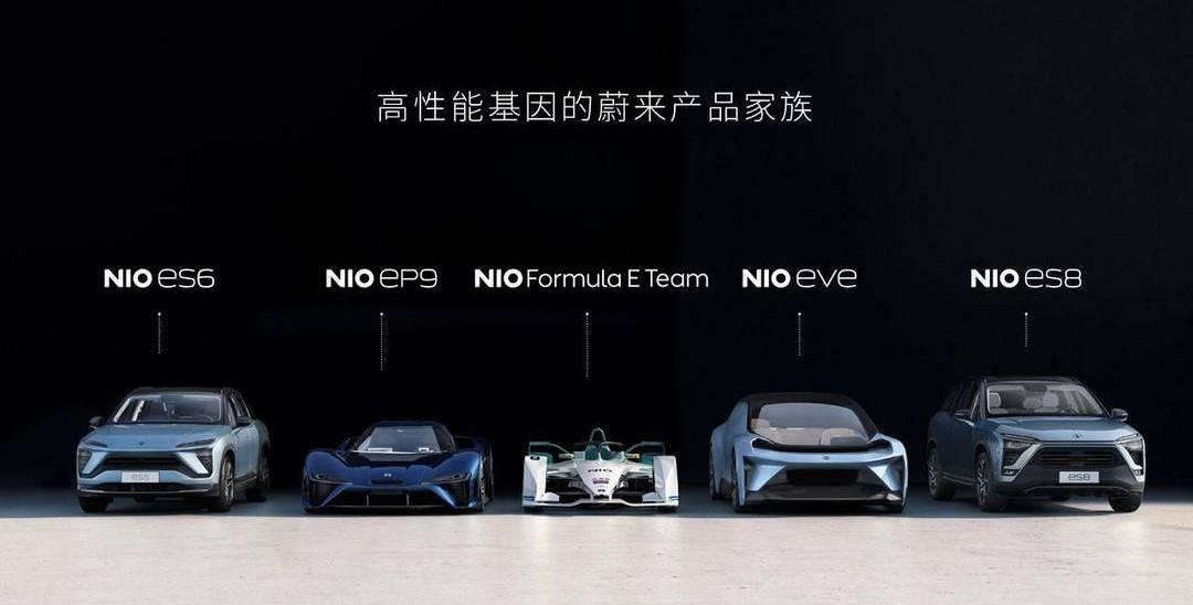 Weilai, Tesla, Feichi, Co-creation, concept