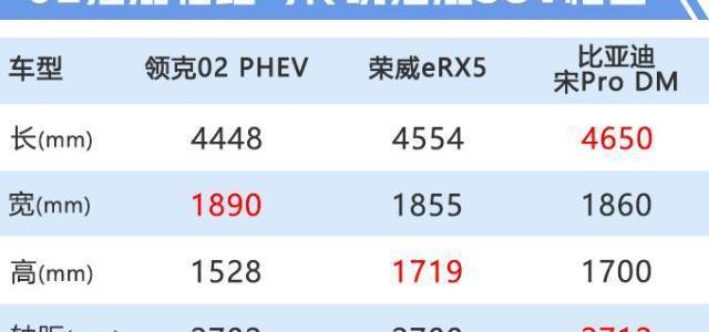 neck, neck 02, neck 01, neck 01pev